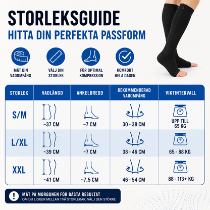 ErgoZip™ Kompressionsstrumpor med Dragkedja