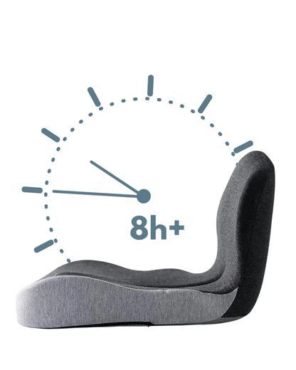 SoftSeat™ – Ergonomisk sittdyna