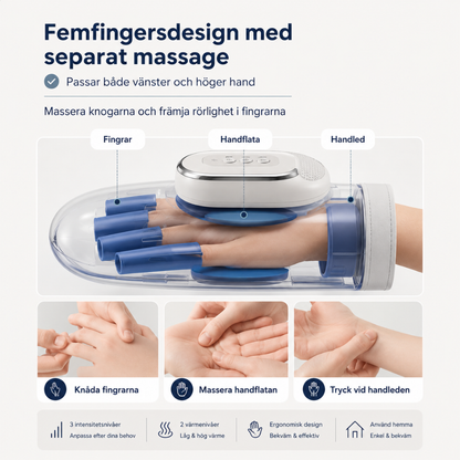 ThermoRelief – Handmassage & värmeterapi