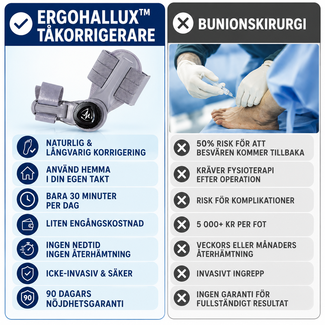 ErgoHallux™ Tåkorrigerare