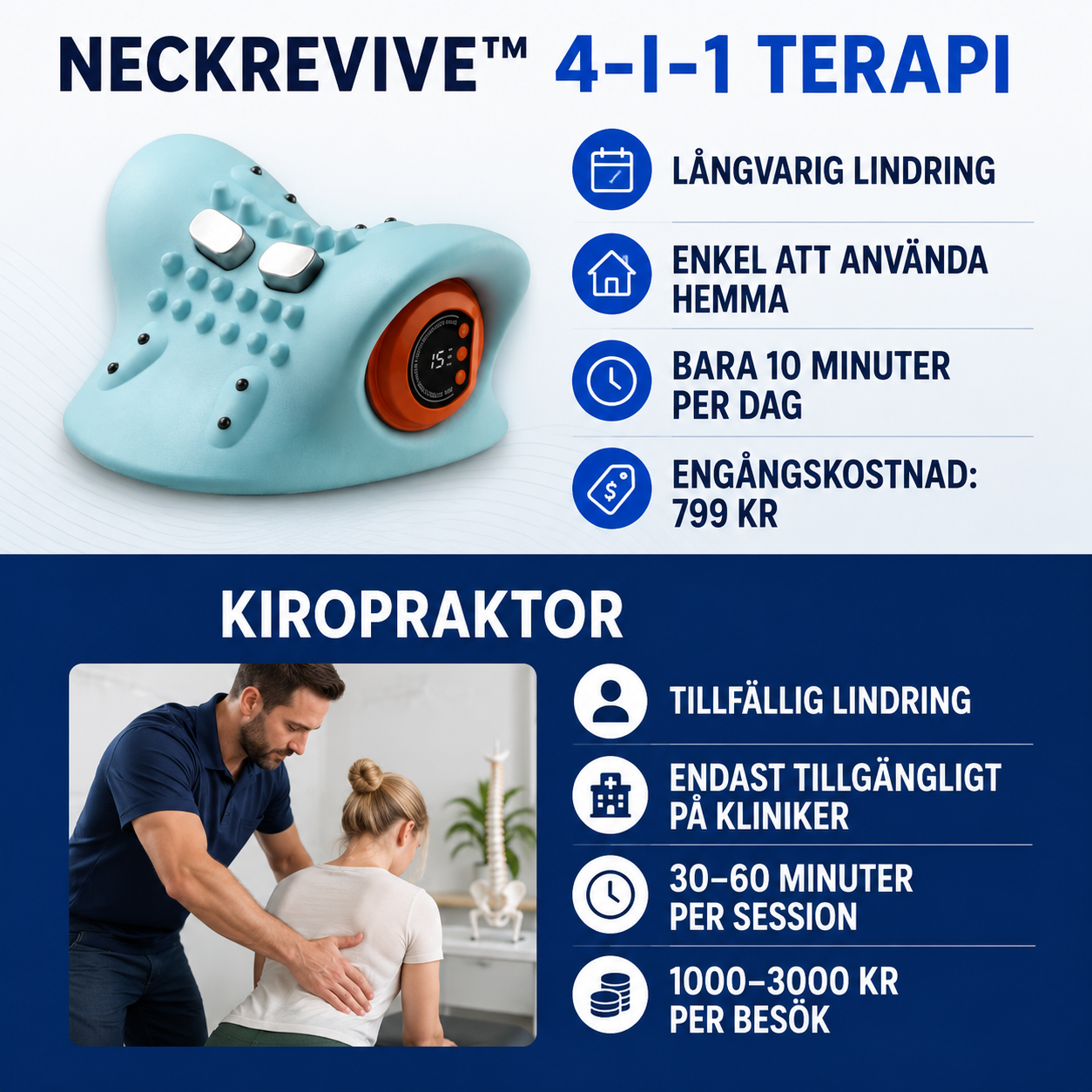 ErgoNeck™ 4-i-1 Nackmassör med Värme