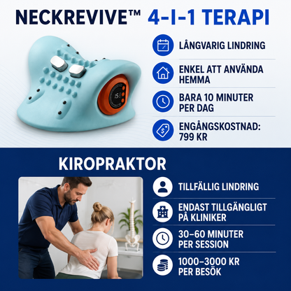 ErgoNeck™ 4-i-1 Nackmassör med Värme